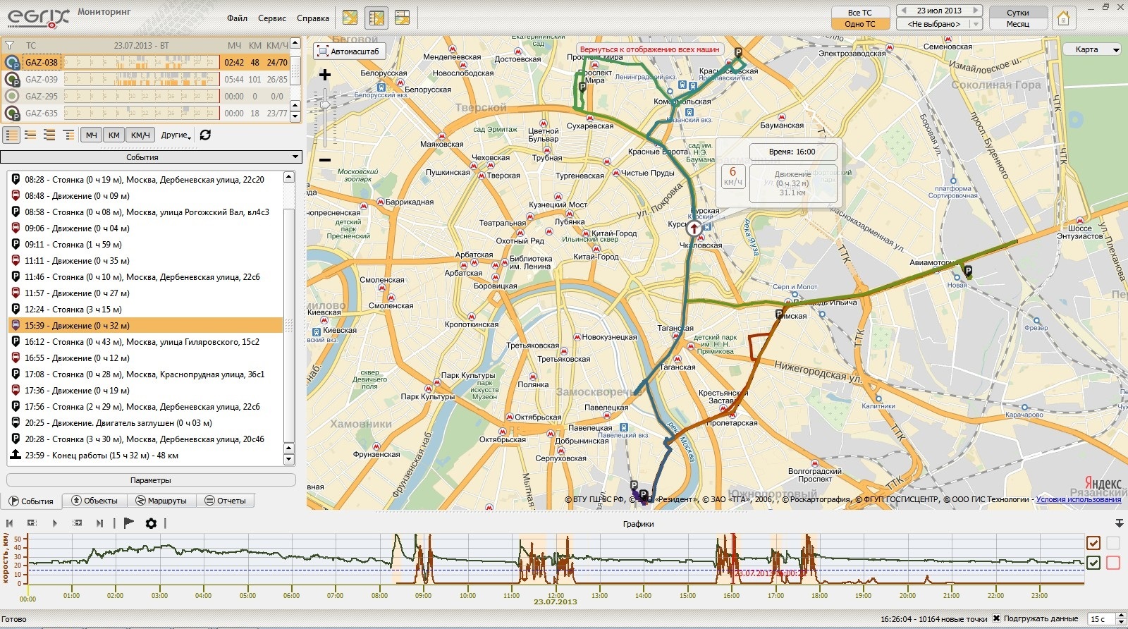 Глонасс карты автобусов. Карта ГЛОНАСС. GPS мониторинг автотранспорта. Мониторинг транспорта карта. Система мониторинга транспорта на карте\.