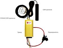 ГЛОНАСС/GPS ТРЕКЕР ДЛЯ РНИС