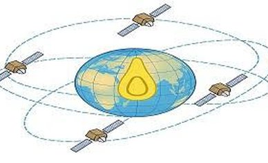 Принцип работы системы ГЛОНАСС на автомобиле